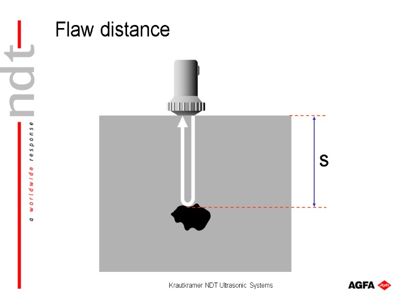 Krautkramer NDT Ultrasonic Systems s Flaw distance